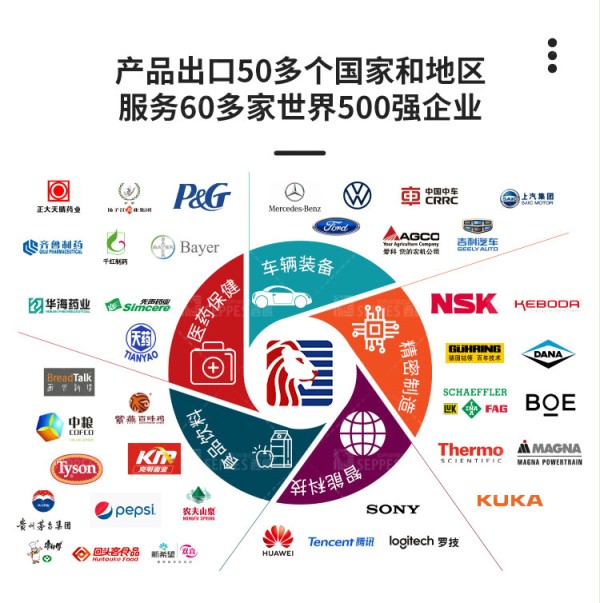 拉链快速门 拉链快速门