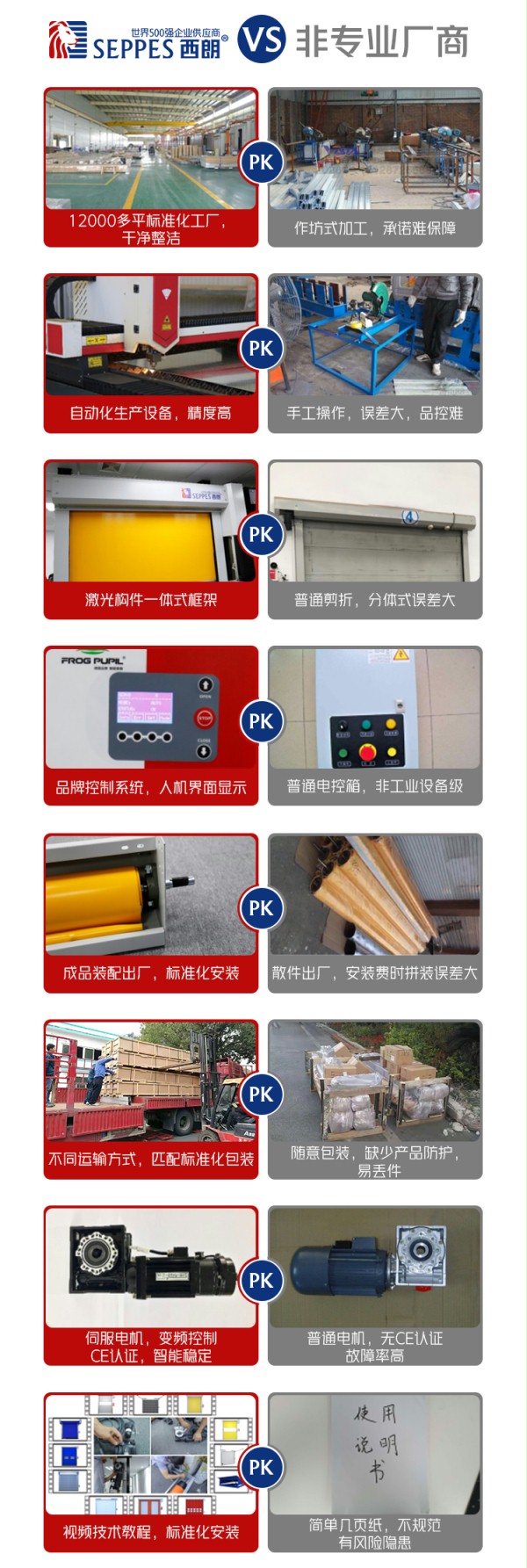 硬质快速门 硬质快速门