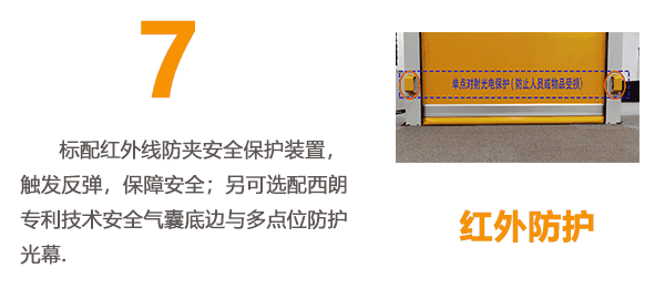 快速卷帘门安全防护 快速卷帘门安全防护