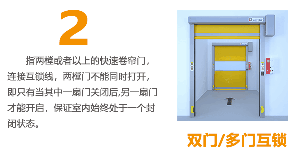 快速卷帘门互锁功能 快速卷帘门互锁功能