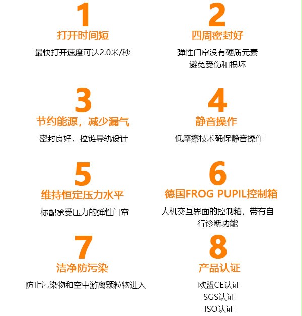 8大产品优势 8大产品优势