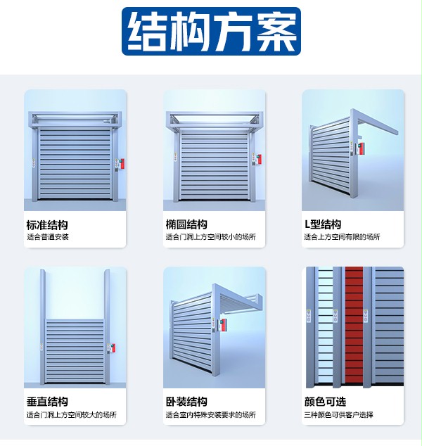 硬质快速门 硬质快速门