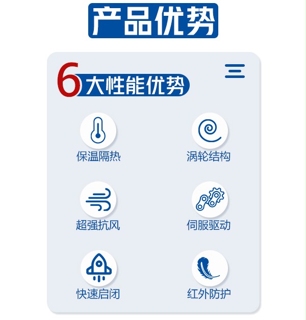 产品优势